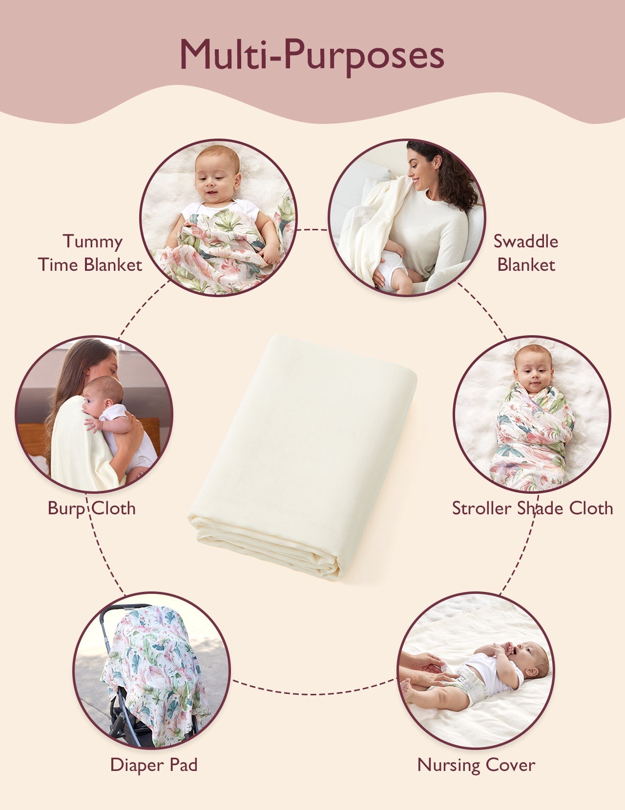 Momcozy Softness Swaddle Blankets - Flower Beige (2 Pack)